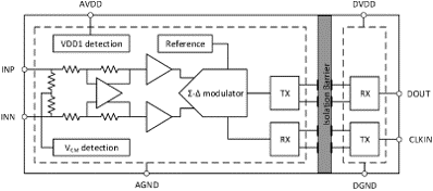 1655979496724627.png 框图.png