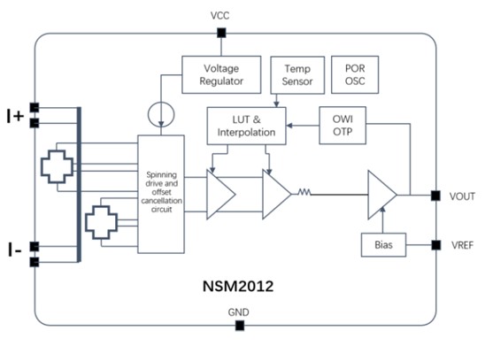 1656123370311493.jpg 2012-1.jpg