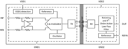 1659062603419365.png 1312S-框图.png