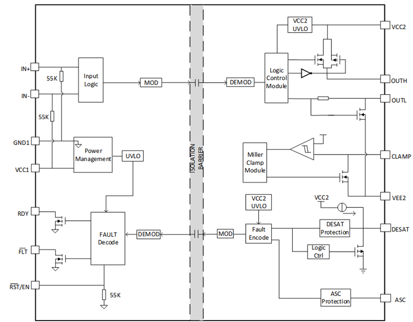 1667025693279907.png NSi66x1A功能框图.png
