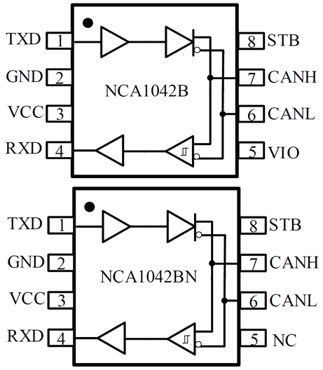 1693987591772697.png image.png