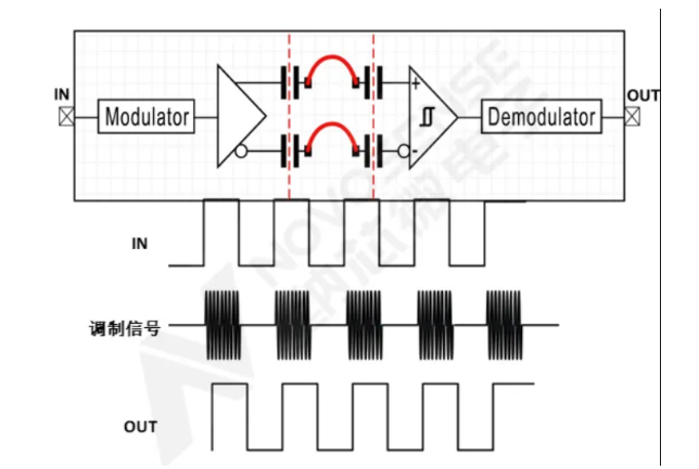 1717497651542334.png image.png