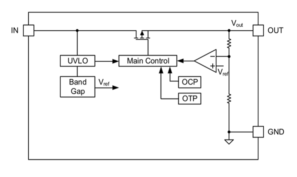 1722996469927941.png NSR31英文版功能框图.png