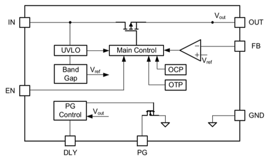 1722996914157071.png NSR33英文版功能框图.png