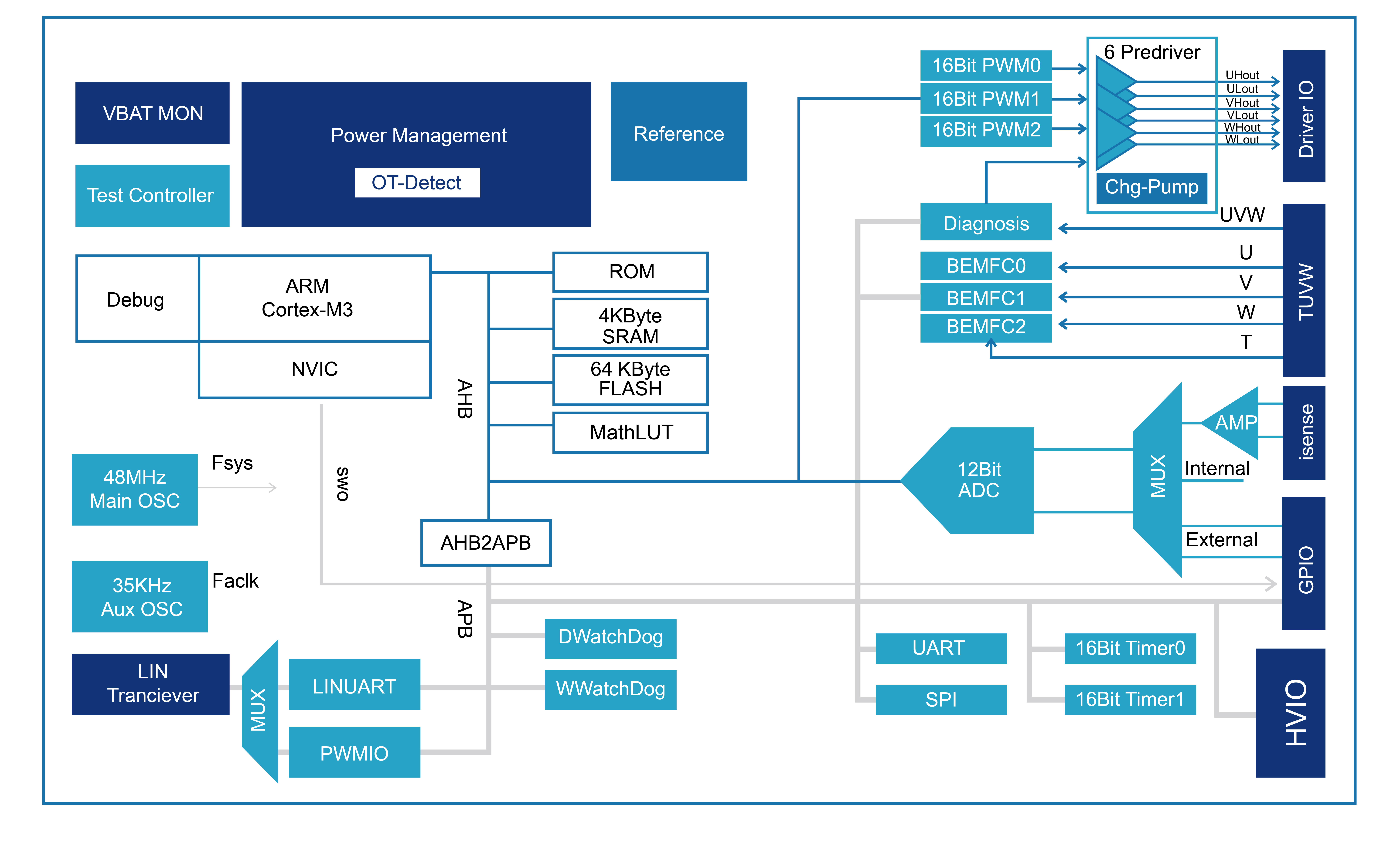 1734405044418420.jpg math图.jpg