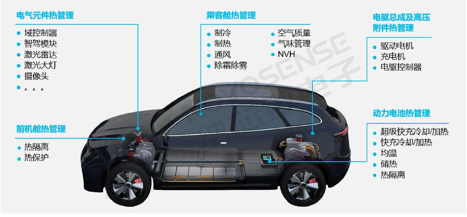 1734406162865393.jpg 汽车替换图.jpg